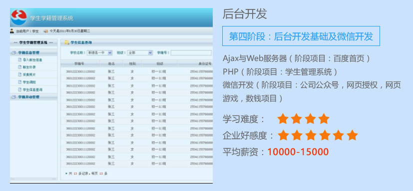 阶段四